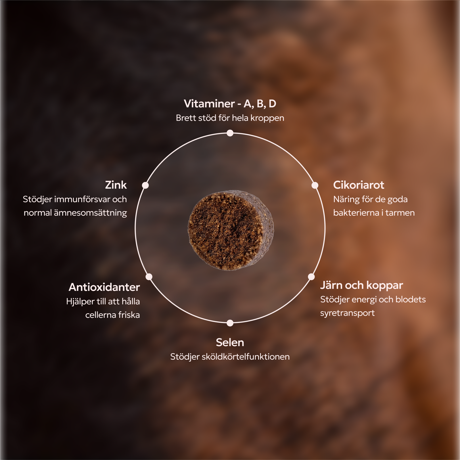 MULTIVITAMIN